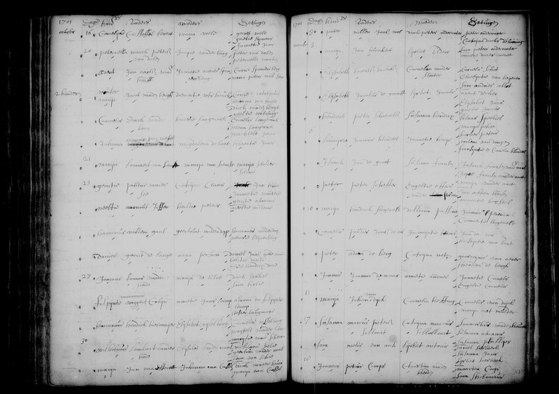 n_1701 doop Arent van der Knijff.jpg